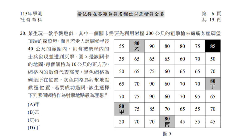 115學年度學科能力測驗19日落幕，其中社會科第20題以手機遊戲為背景，讓考生結合DEM（數位高程模式）的網格圖，找出最理想狙擊點。（擷取自大考中心網站）中央社記者陳至中台北傳真　115年1月19日