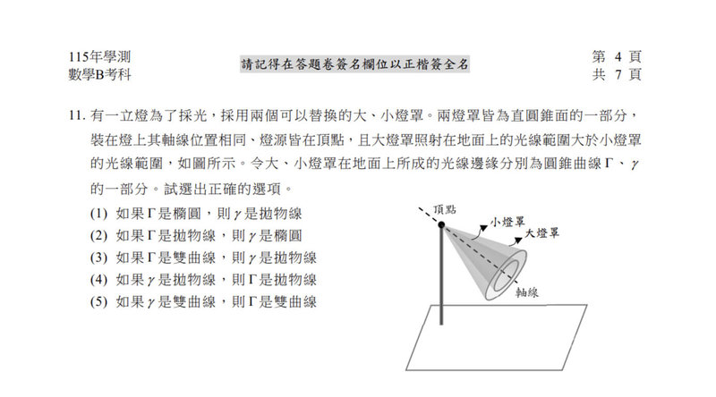 115學年度學科能力測驗最後一天，19日上午考數學B，其中第11題以大小燈罩的情境，考驗學生是否能融會貫通「圓錐截痕」知識。（擷取自大考中心網站）中央社記者陳至中台北傳真　115年1月19日