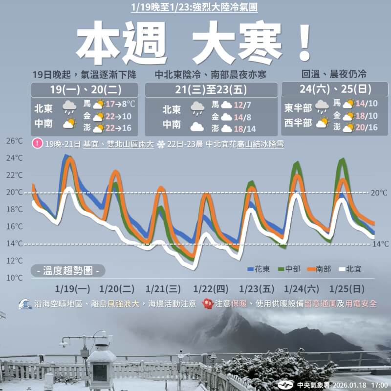 （圖取自facebook.com/cwa.weather）