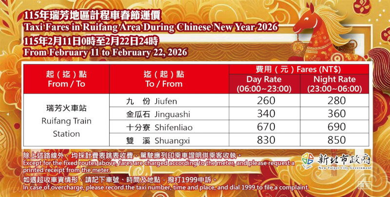 瑞芳地區計程車春節運價。（圖取自新北市交通局網頁traffic.ntpc.gov.tw）