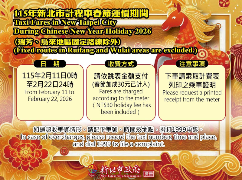 （圖取自新北市交通局網頁traffic.ntpc.gov.tw）