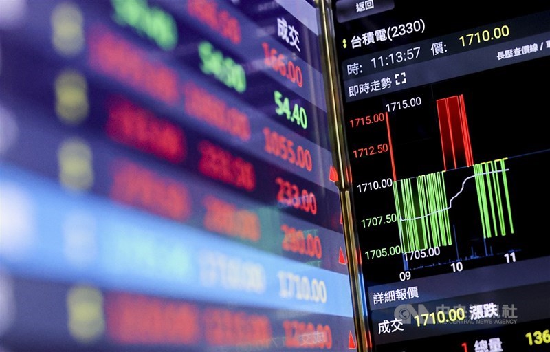 金管會說明強化ETF發行監理措施。（中央社檔案照片）