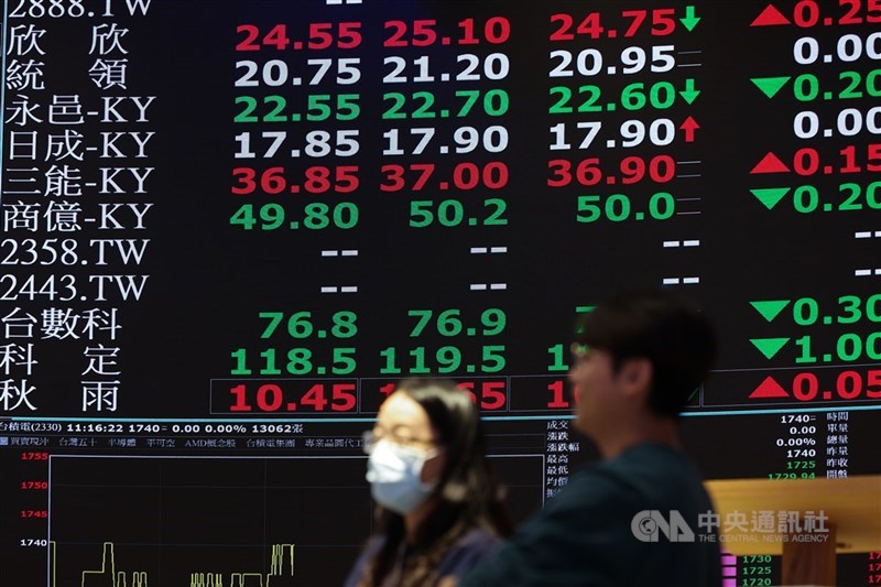 圖為台股示意圖。 （中央社檔案照片）