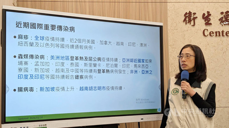 農曆春節將至，不少民眾規劃出國旅遊。衛生福利部疾病管制署疫情中心副主任李佳琳（圖）20日在例行疫情週報提醒國際上需注意的傳染病流行情況。中央社記者曾以寧攝　115年1月20日