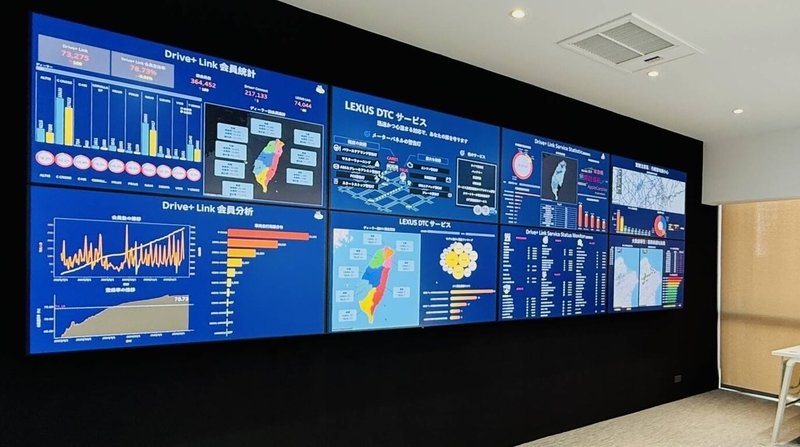 和泰集團旗下車美仕21日表示，車聯網相關業務已成為近年重要的成長引擎，推展至海外市場。（車美仕提供）中央社記者鍾榮峰傳真　115年1月21日