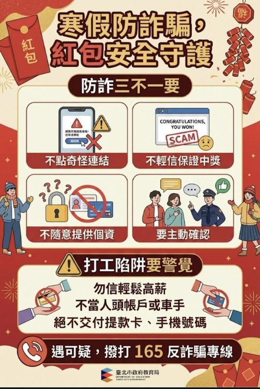 台北市教育局21日發布「3不1要」口訣，提醒學生慎防遭詐，若遇可疑情況，應立即撥打165反詐騙專線查證。（台北市教育局提供）中央社記者楊淑閔傳真 115年1月21日