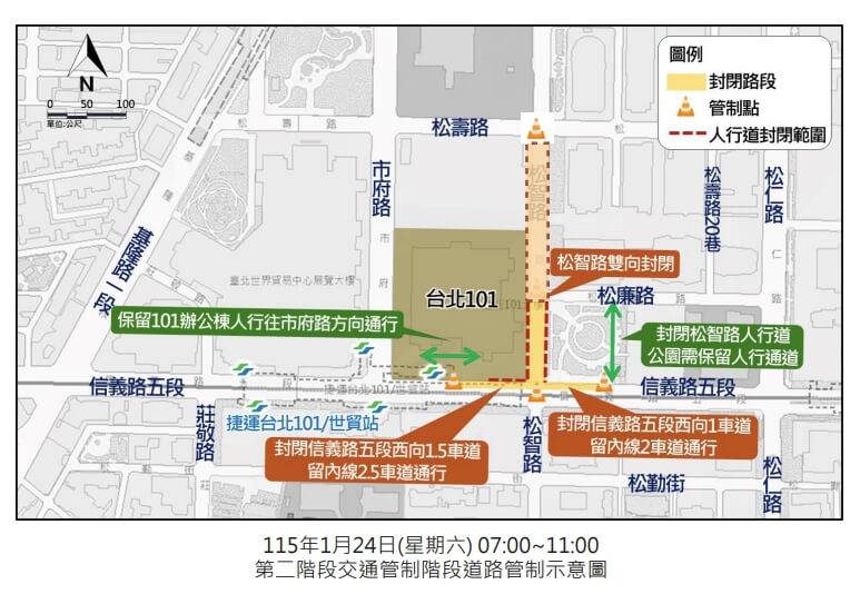 （圖取自台北市交通局網頁dot.gov.taipei）