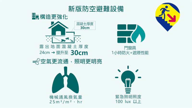（內政部提供）