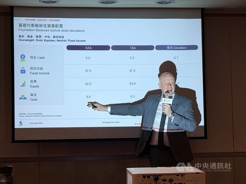 渣打銀行23日舉辦2026年全球市場展望記者會，圖為渣打銀行財富方案全球首席投資總監布思哲（Steve Brice）。中央社記者呂晏慈攝　115年1月23日