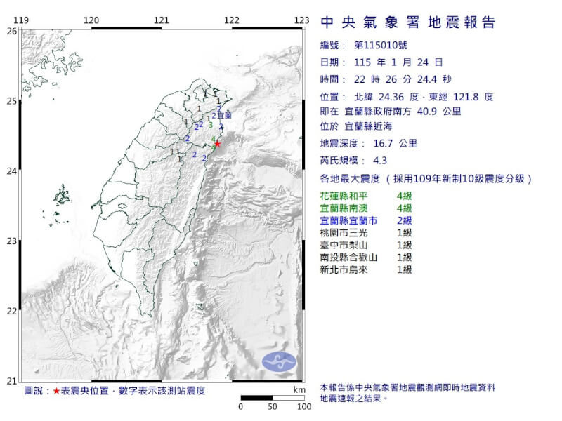 根據中央氣象署最新資訊，24日晚間10時26分發生芮氏規模4.3地震，地震深度16.7公里，震央位於宜蘭縣近海。（圖取自facebook.com/cwa.seismology）