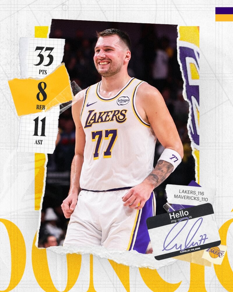 唐西奇24日率湖人隊以116比110擊敗老東家獨行俠，成為NBA歷史上達成例行賽1500記三分球最年輕球員。（圖取自x.com/Lakers）