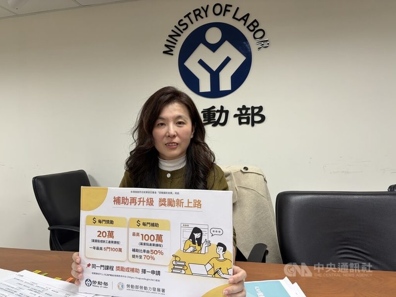 勞動部勞動力發展署職能標準及技能檢定組組長黃俐文（圖）27日表示，為加速培訓產業所需人才、提升職業訓練實用性，勞動部公告修正發展職能導向課程（iCAP）相關規範，將祭出百萬獎勵，鼓勵企業及辦訓單位投入重點或缺工產業的人才培育。中央社記者吳欣紜攝　115年1月27日