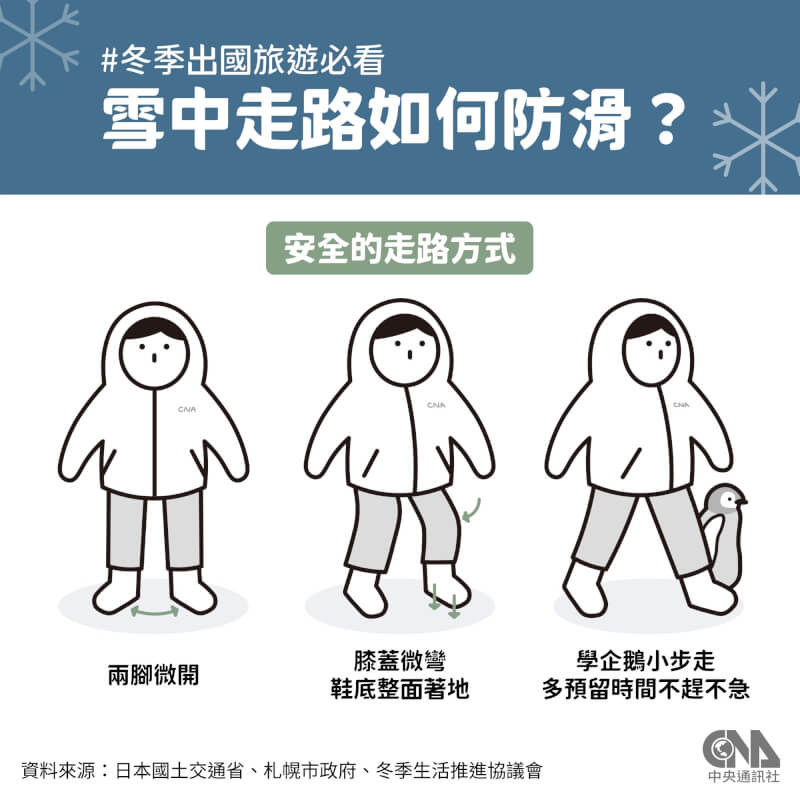 （中央社製圖）