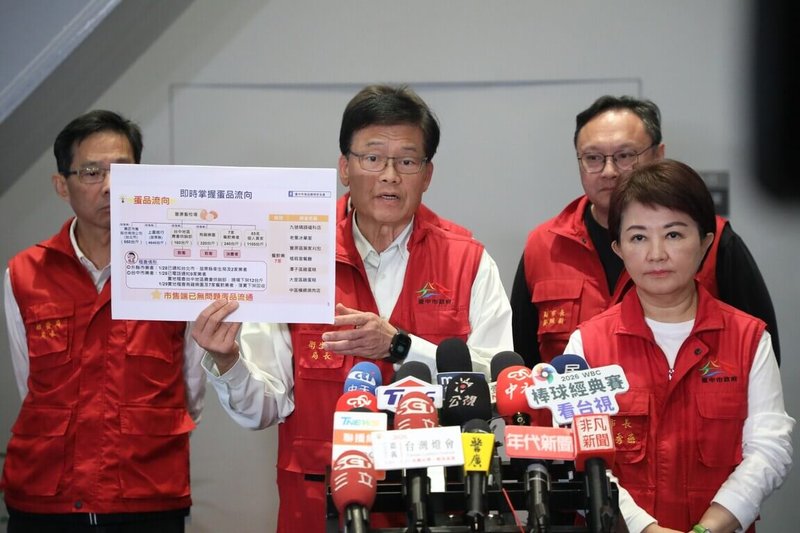 台中市豐原區一處蛋雞場確診禽流感,台中市衛生局長曾梓展(左2)29日在記者會中公布該場蛋品流向,並指出目前市售端已無問題蛋品流通。前右為台中市長盧秀燕。(台中市政府提供)中央社記者郝雪卿傳真 115年1月29日