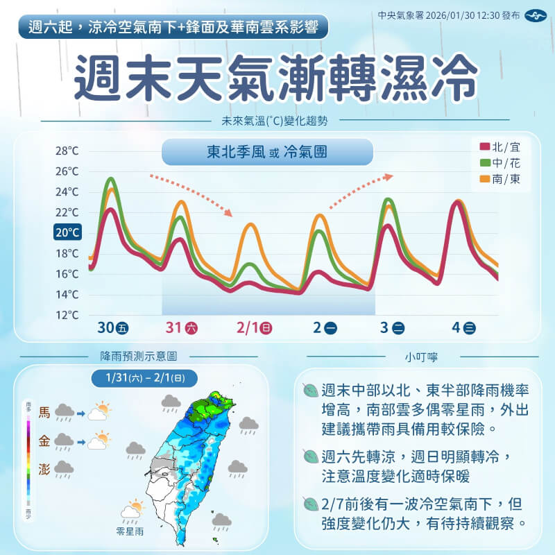 （圖取自facebook.com/cwa.weather）