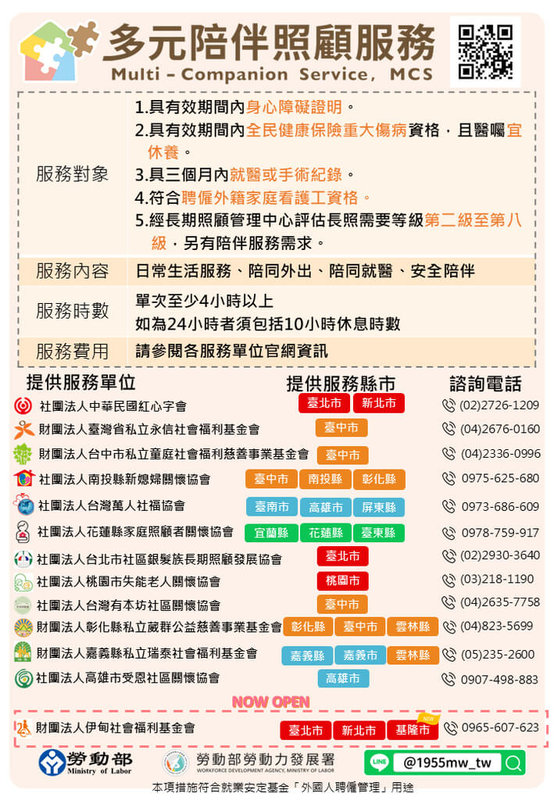 勞動部推動鐘點移工計畫，伊甸社會福利基金會正式加入試辦單位，讓服務範圍再納基隆市，全台共有16縣市提供服務。（勞動部勞動力發展署提供）中央社記者吳欣紜傳真　115年1月30日