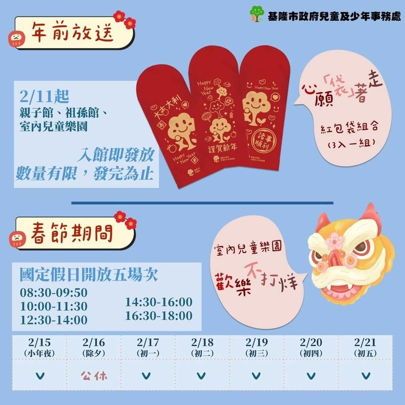 農曆春節9天連假將至，基隆市政府兒童及少年事務處指出，11日起將在各親子館、祖孫館及室內兒童樂園限量發送「小樹」紅包袋，邀請親子家庭把握機會領取，共迎新年好運。（基隆市政府提供）中央社記者王朝鈺傳真　115年2月1日