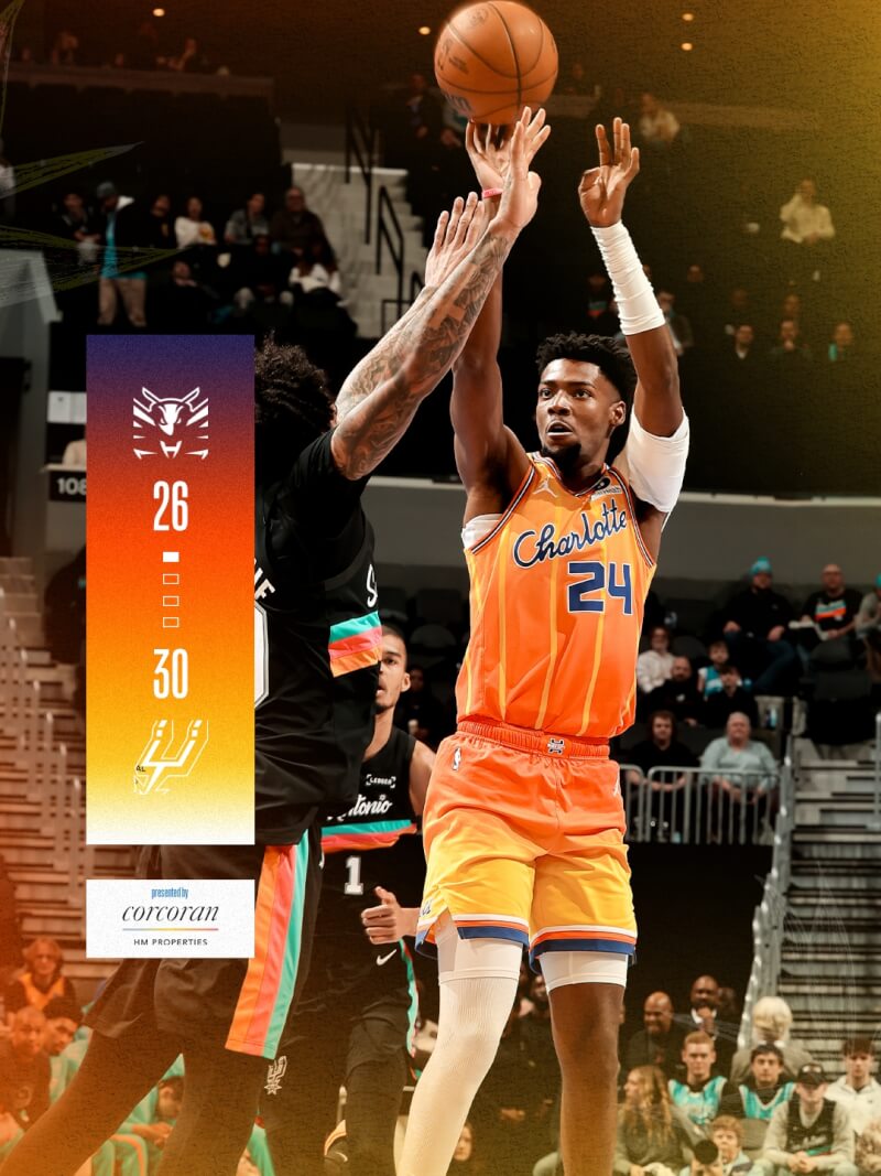 美國職籃NBA夏洛特黃蜂隊的米勒1月31日獨拿26分，帶領全隊擊敗聖安東尼奧馬刺。（圖取自x.com/hornets）