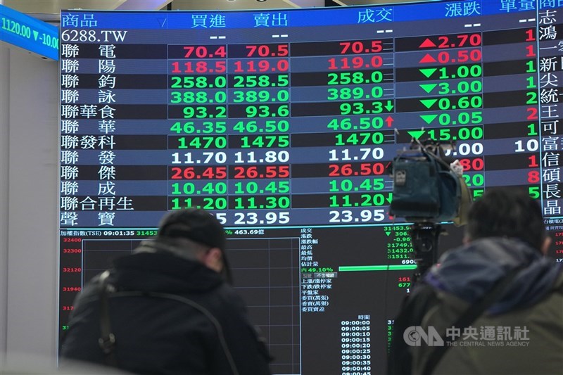 圖為台北股市。 （中央社檔案照片）