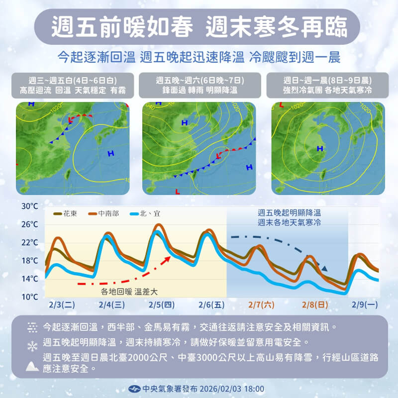 （圖取自facebook.com/cwa.weather）