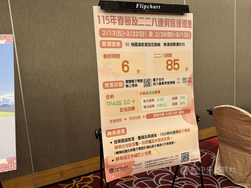 因應農曆春節返鄉及旅遊人潮，公路局5日在花蓮舉行疏運措施記者會，全台88條國道客運路線推票價6折優惠，其中國道假日客運「1918」板橋往花蓮路線將首度投入春節疏運。中央社記者張祈攝　115年2月5日