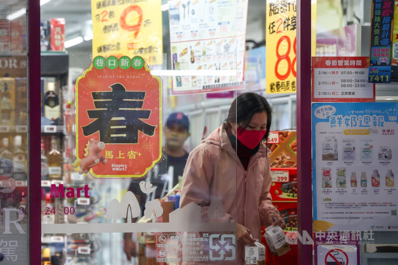 主計總處5日公布今年1月消費者物價指數（CPI）年增率放緩至0.69%，與114年12月的1.3%相比，漲幅大幅收斂。圖為台北市中山區一家超商推春節優惠刺激買氣。中央社記者王騰毅攝　115年2月5日