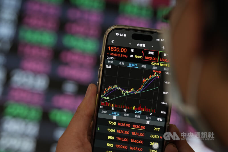 台股9日開高震盪走高，一度大漲883點，盤中漲勢收斂，收盤32404.62點，上漲621.70點。中央社記者徐肇昌攝　115年2月9日