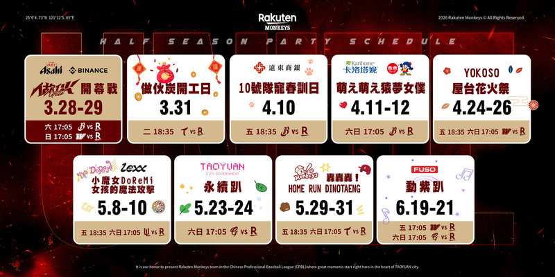 中華職棒樂天桃猿隊12日公布新球季上半季8大主題日，其中包含2個聯名，以及6月的招牌「動紫趴」。（樂天桃猿隊提供）中央社記者蘇志畬傳真　115年2月12日