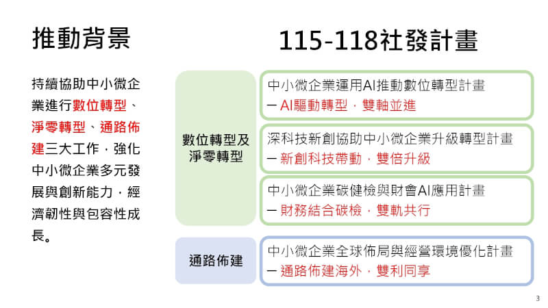 （行政院提供）