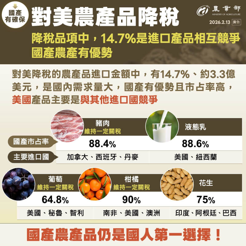 （行政院提供）