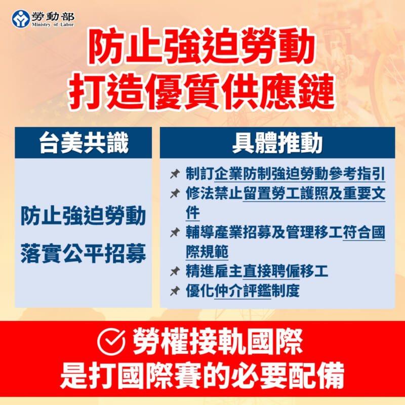 （勞動部提供）