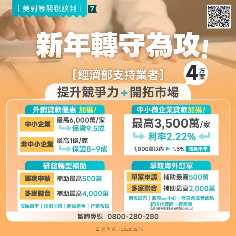 （經濟部提供）