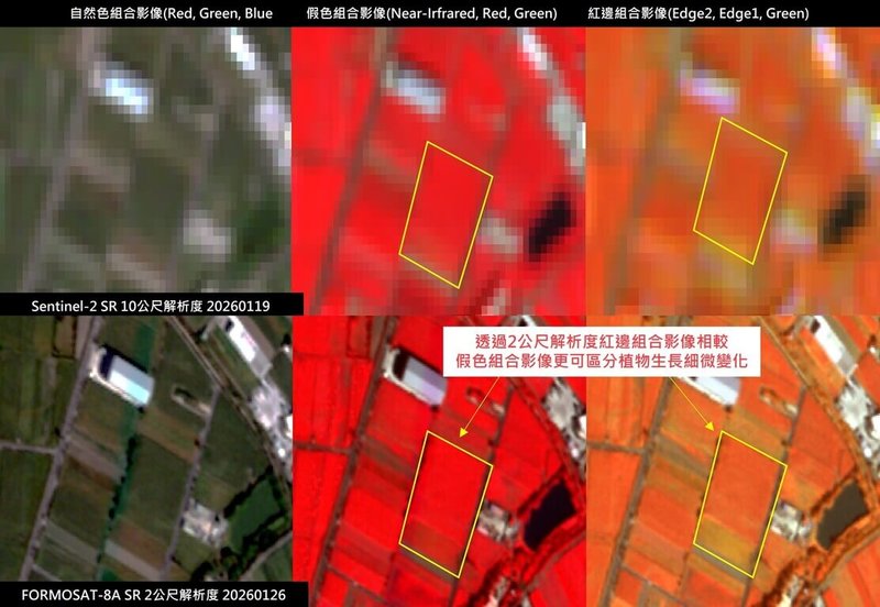 國家太空中心說明，福衛八號的主要任務是光學遙測取像，更能取得全球解析度最高的紅邊（Red Edge-1與Red Edge-2）波段影像；透過2公尺解析度紅邊組合影像能更清楚區分植物生長變化。（國家太空中心提供）中央社記者潘姿羽傳真　115年2月15日