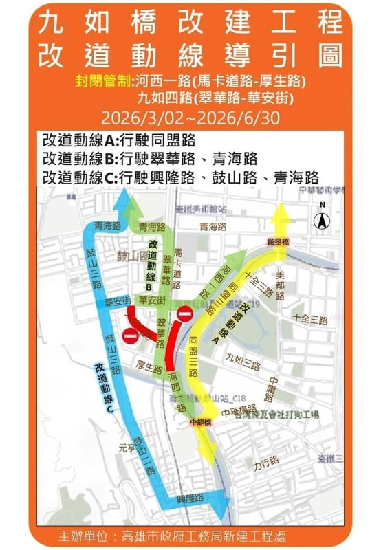 高雄市九如橋改建工程，高雄市政府工務局為力拚提前於6月全線通車，將封閉道路趕工。（工務局提供）中央社記者蔡孟妤傳真 115年2月23日