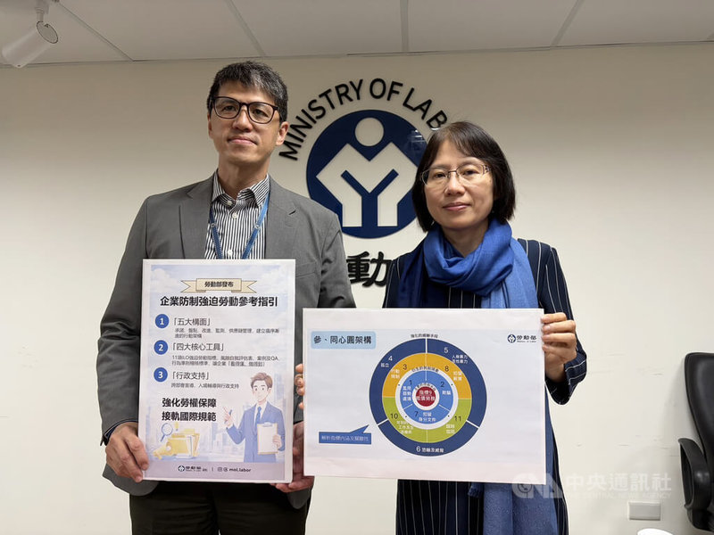 為避免企業再涉及強迫勞動，勞動部發布「企業防制強迫勞動指引」，盼協助台灣企業進行風險辨識並降低企業營運風險，24日對外說明指引內容。中央社記者吳欣紜攝　115年2月24日