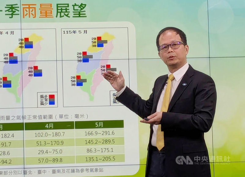 中央氣象署24日舉辦春季展望記者會。氣象預報中心主任黃椿喜表示，春季仍是全年雨量相對較少的季節，春雨要解除旱象比較不容易，接下來還是要特別注意珍惜水資源並節約用水；5月看來水情不一定好，還是有一點偏乾的趨勢，梅雨季雨量仍要再觀察。中央社記者張雄風攝　115年2月24日