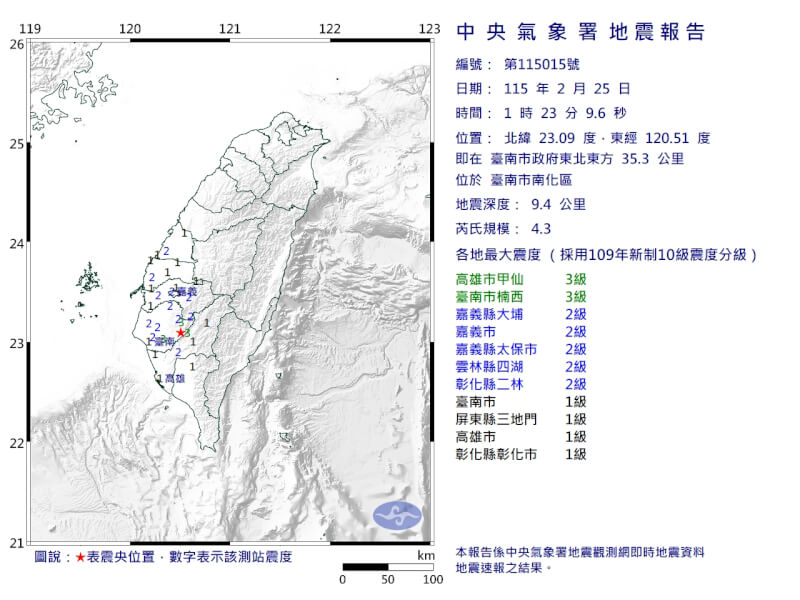 25日1時23分發生芮氏規模4.3地震。（圖取自中央氣象署網頁cwa.gov.tw）
