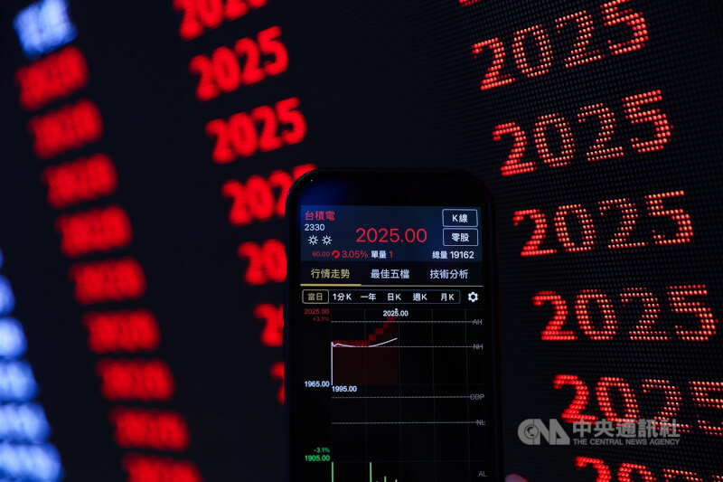 台積電盤中上漲60元，至2025元。中央社記者吳家昇攝 115年2月25日