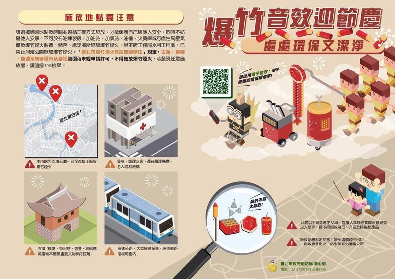 元宵節即將到來，台北市消防局2日呼籲民眾燃放炮竹務必遵守安全6守則、盡量以環保方式替代實體燃放等，也提醒若違規在禁區施放，最高可處新台幣30萬元罰鍰。（台北市消防局提供）中央社記者黃麗芸傳真 115年3月2日