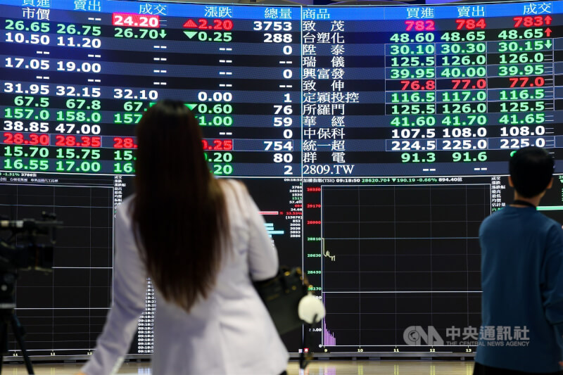 台股示意圖。（中央社檔案照片）