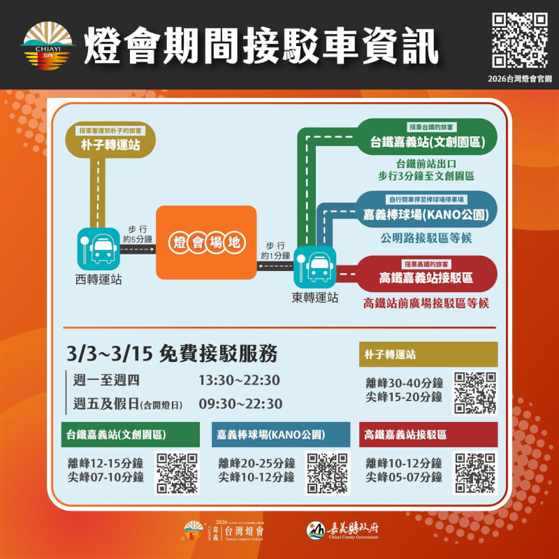 (圖取自2026台灣燈會在嘉義網頁2026taiwanlanternfestival.org)