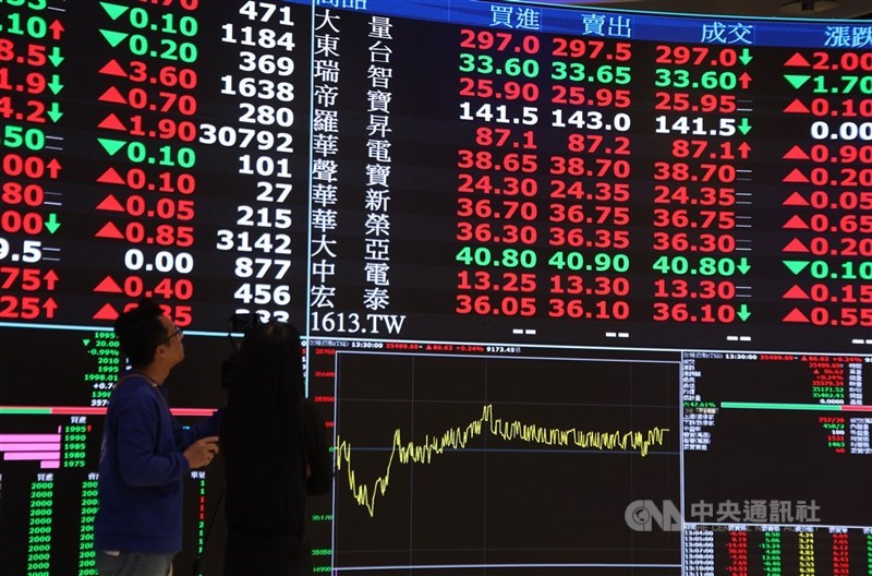 基富通證券表示，平均每人每月定期定額投入基金金額 連續兩個月超過1萬元。定期定額不必猜測市場高低點 ，適合長期理財。（中央社檔案照片）