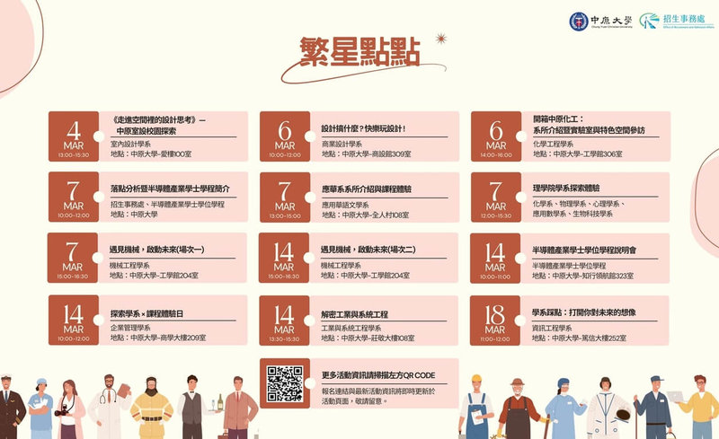 中原大學3月將舉行「大學體驗」系列活動，包括落點分析及志願選填講座、半導體學士學程簡介、學系探索體驗等，協助考生選填志願。（中原提供）中央社記者許秩維傳真 115年3月4日