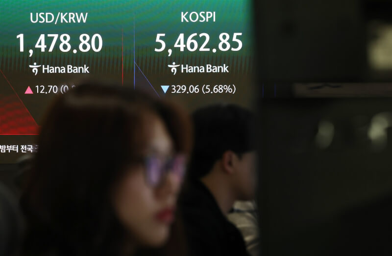 受中東局勢動盪影響，全球市場出現拋售潮，圖為韓亞銀行螢幕顯示韓國股市和韓元美元匯率。（韓聯社）