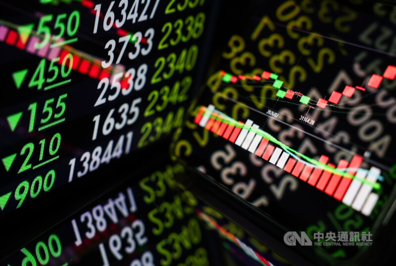 美國、以色列與伊朗戰事造成中東局勢緊張，美股重挫，台股4日收跌1494.77點，創史上第3大跌點。中央社記者謝佳璋攝 115年3月4日