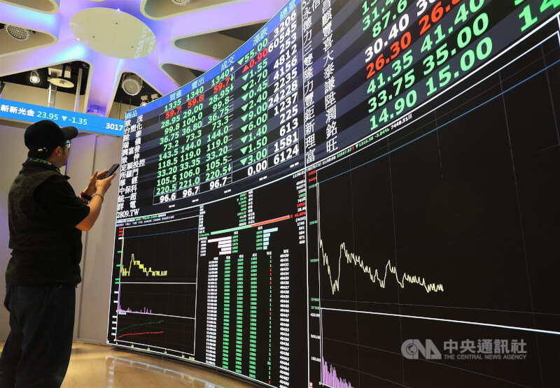 美國、以色列與伊朗戰事造成中東局勢緊張，台股4日重挫，收盤下跌1494.77點，創歷史第3大跌點。中央社記者郭日曉攝 115年3月4日