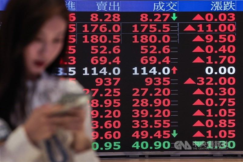 圖為台股示意圖。（中央社檔案照片）