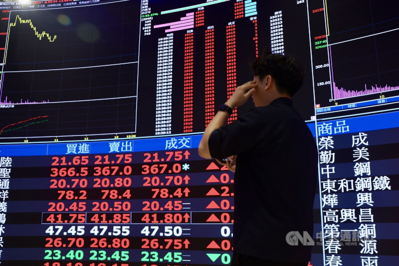 台北股市5日開高走高，盤中最高34319.68點，最低33472.91點；收盤漲844.06點，為33672.94點，漲幅2.57%。中央社記者王飛華攝　115年3月5日