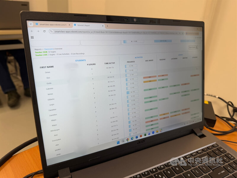 立陶宛某一學校使用的AI語言學習系統讓老師在平台上直接掌握每個學生的進度，也可以根據學生程度給出差異化的任務安排。圖為教師使用介面，顯示各個學生的資料。中央社記者游堯茹維爾紐斯攝 115年3月7日