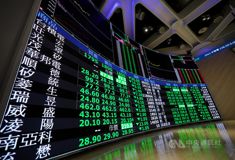 美伊戰事推升國際油價，國際股市下挫，日、韓股9日盤中暴跌逾7%，台股挫逾5%。台股以32354.61點開低，早盤指數大跌2070點，下探至31529點，盤中跌點創史上第2高，僅次於2025年4月7日的2086點。中央社記者裴禛攝　115年3月9日